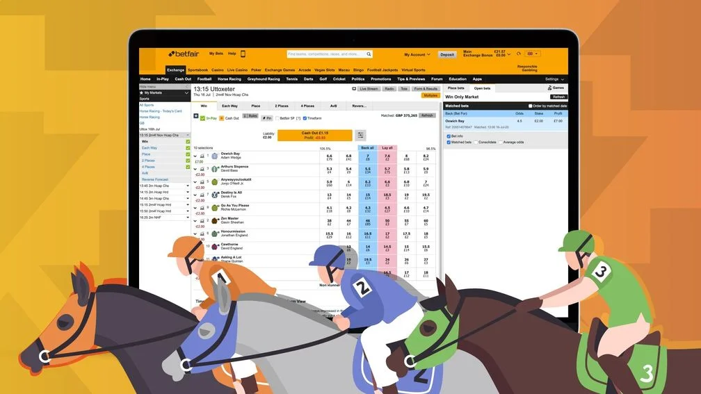 How To Find Value Bets: The Method That Actually Works